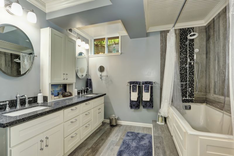 Top Bathroom Remodeling Companies in Destin, FL